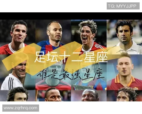四大帅哥足球明星星座排名揭晓 哪个星座最具魅力与实力